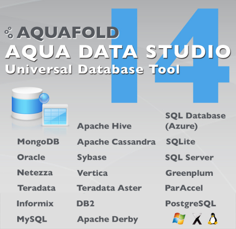Aqua Data Studio 14增加對NoSQL資料庫MongoDB和Cassandra以及Hadoop的Hive和微軟雲端Azure資料庫的支援（圖片：美國商業資訊） 