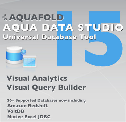 Aqua Data Studio 15. (Graphic: Business Wire)
