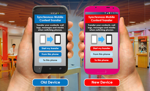 Synchronoss Mobile Content Transfer™  - 跨操作系统、设备和网络的安全、快速的无线数据迁移解决方案（图示：美国商业资讯） 