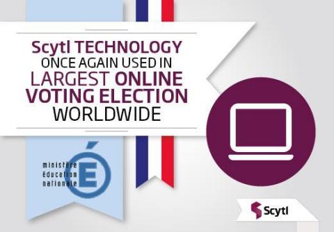 Scytl技術再次應用於全球規模最大的網路投票選舉（圖片：美國商業資訊） 